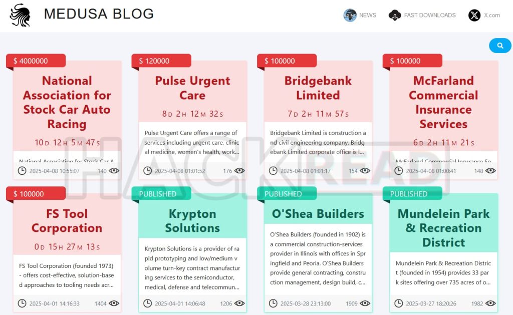 Medusa Ransomware’s dark web leak site