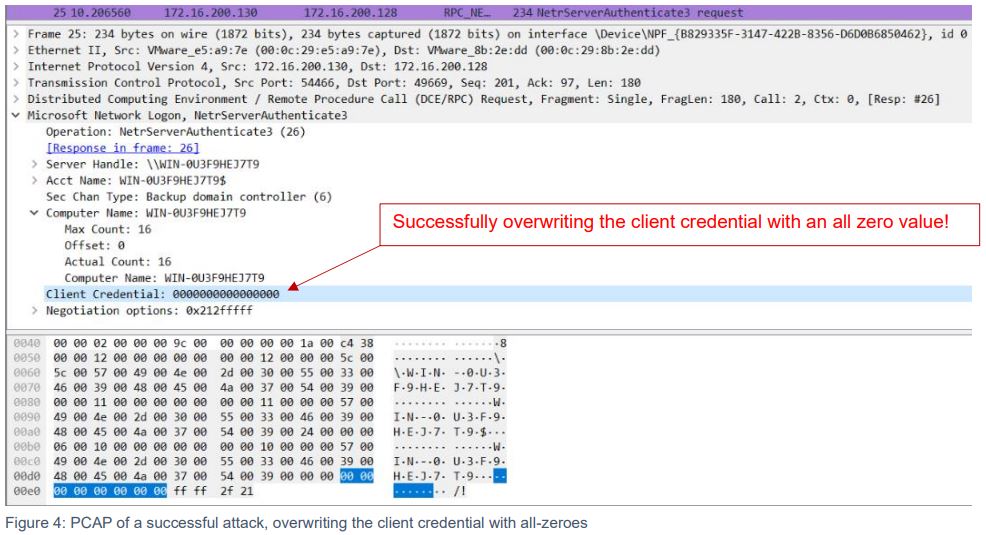 PCAP of a successful attack